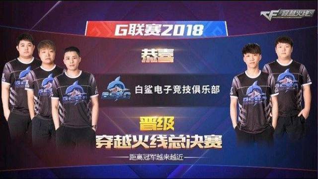 随着越来越 随着越来越