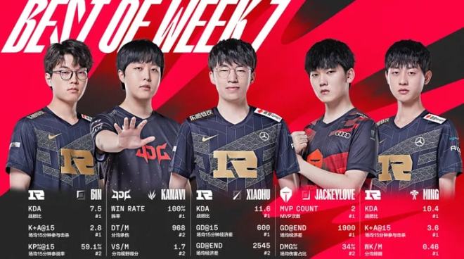 来越重视数 来越重视数